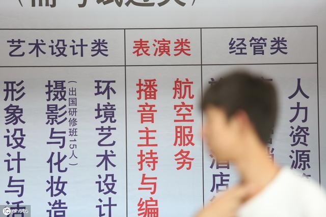 2017-2019陕西一本院校位次变化！米兰平台、西安财经大学抢眼